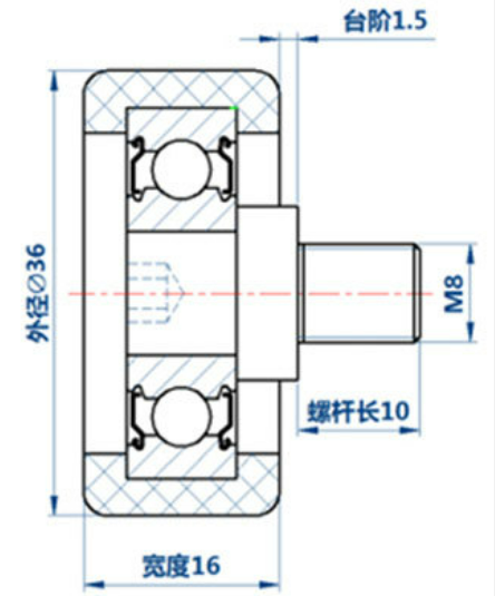 Nylon roller wheel